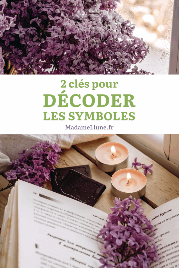 Décoder les symboles